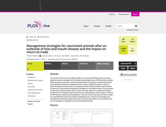 PLOS ONE — figure conventions
