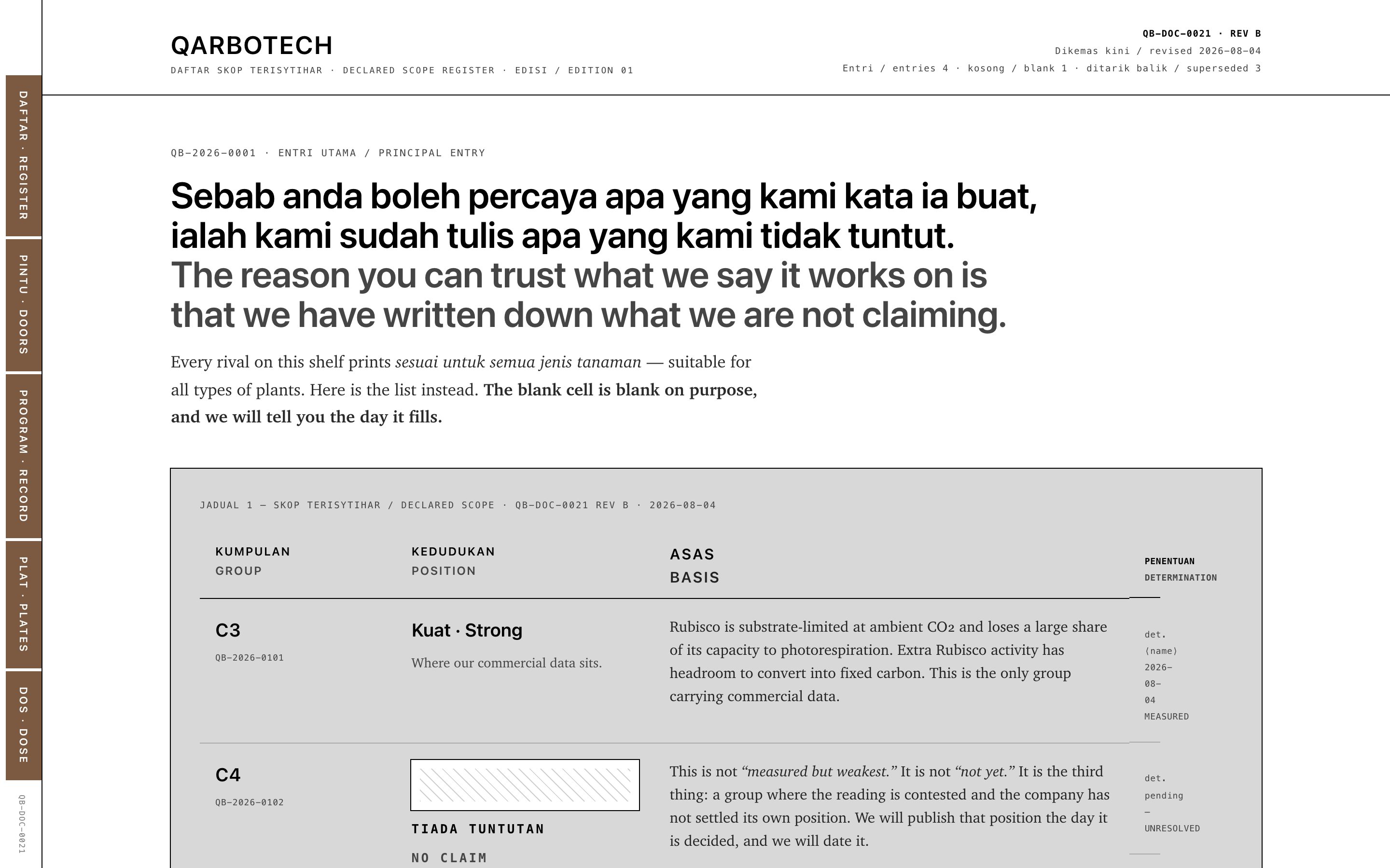 Direction 2 website, above the fold
